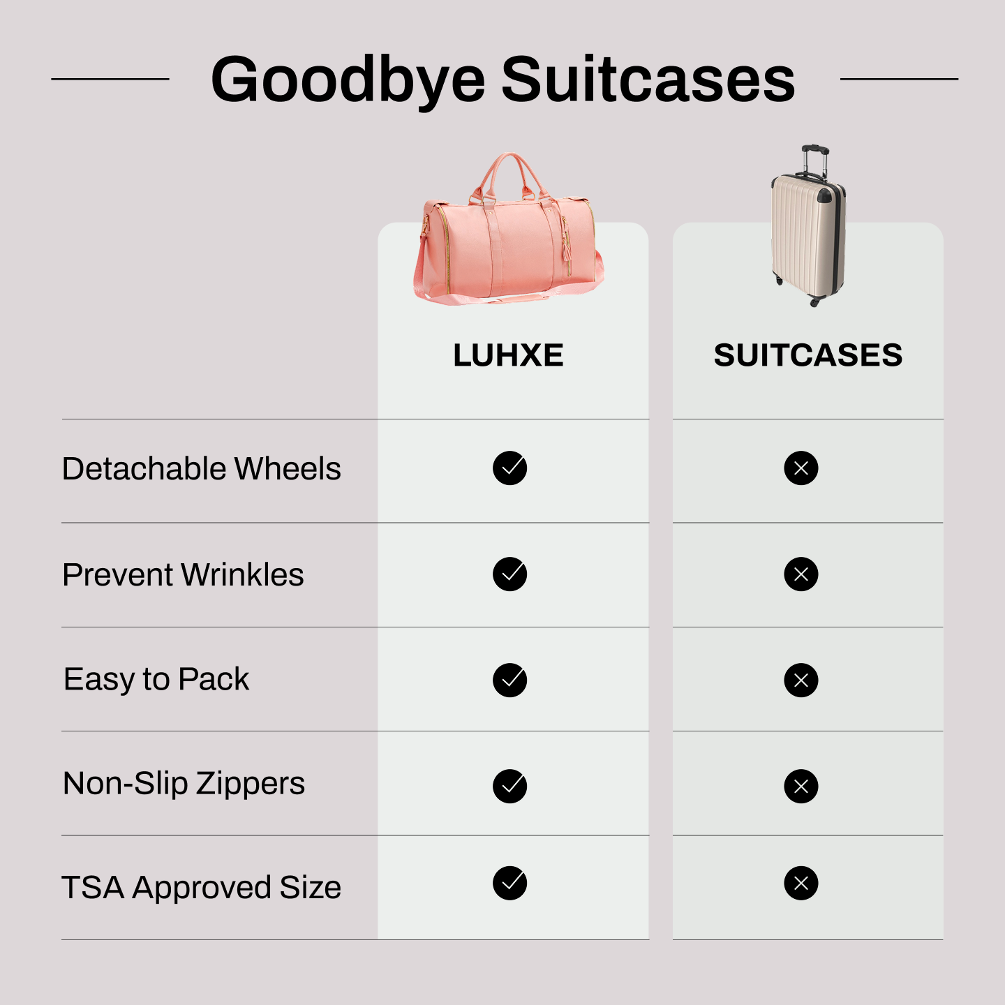 Travel Bag 2.0